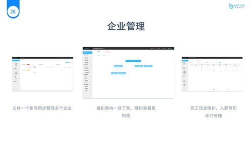 职场中,企业与员工都需要智能化办公系统