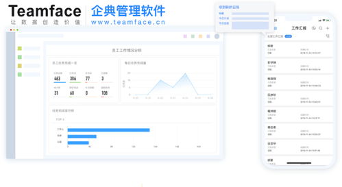 部署战略人力资源管理系统,为企业带来的九大优势